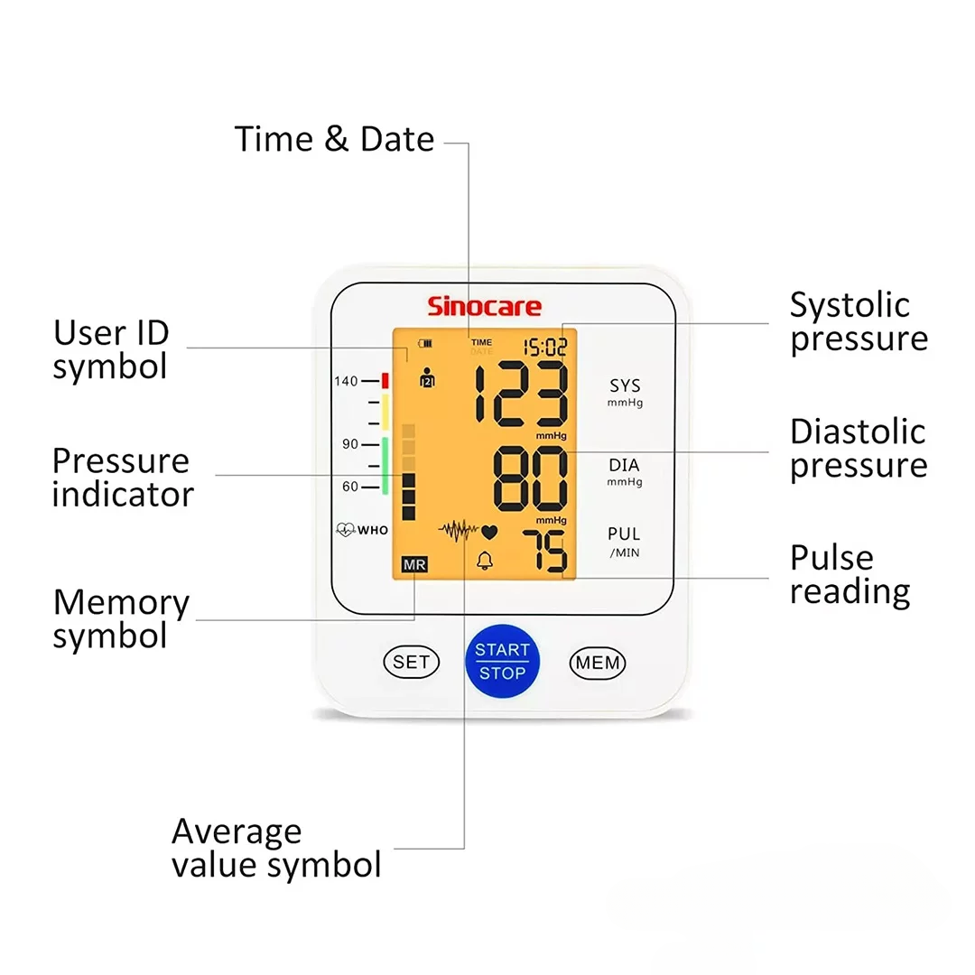 Tensimeter Digital Suara BSX-516 + Indikator Layar - Sinocare (4)