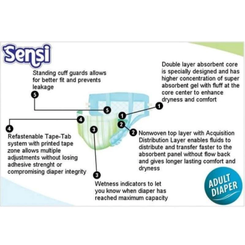 Adult Diapers Sensi (Popok Dewasa Sensi) Jenis Perekat-1